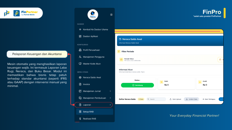 Pelaporan Keuangan dan Akuntansi